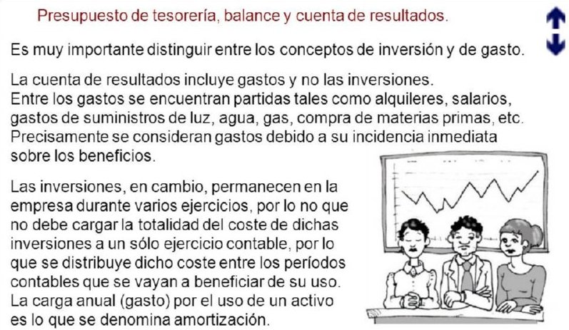 15 INVERSION Y GASTO